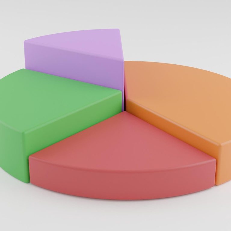 CAK Kommunikationsübung C-A-K Kreisdiagramm zur Veranschaulichung von Consens, akzeptierter Differenz und Konflikten in Paarbeziehungen